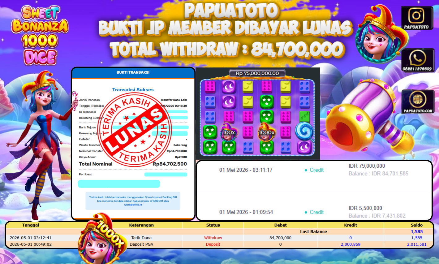 PAPUATOTO