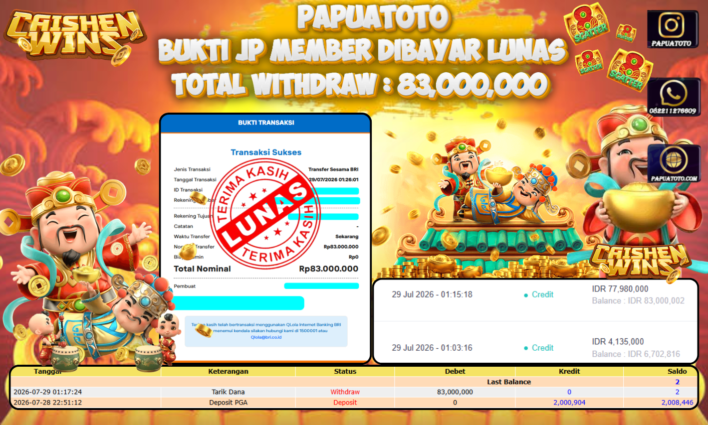 PAPUATOTO