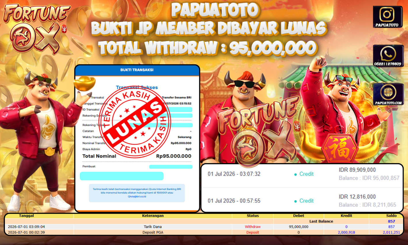 PAPUATOTO