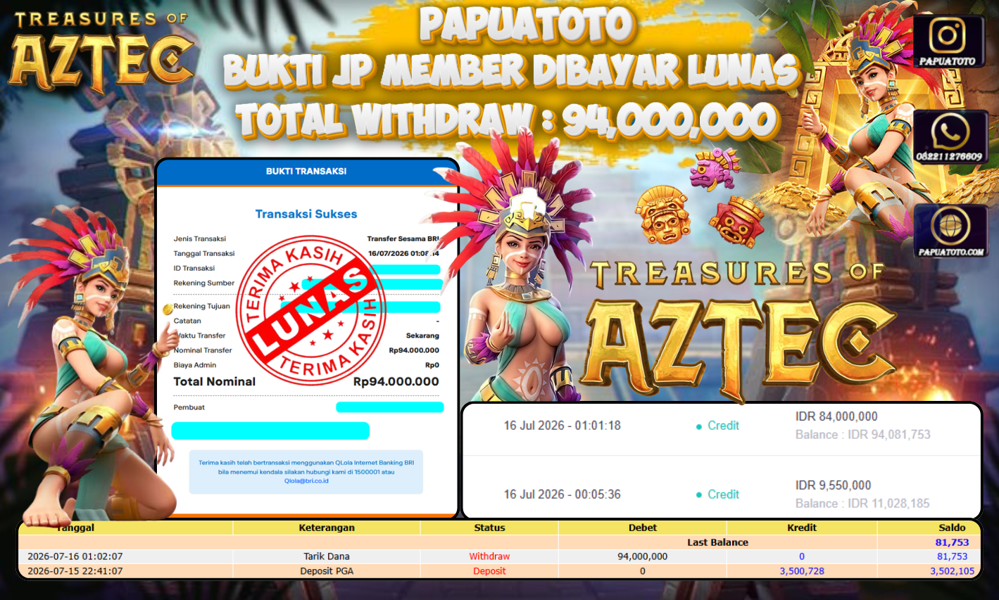PAPUATOTO