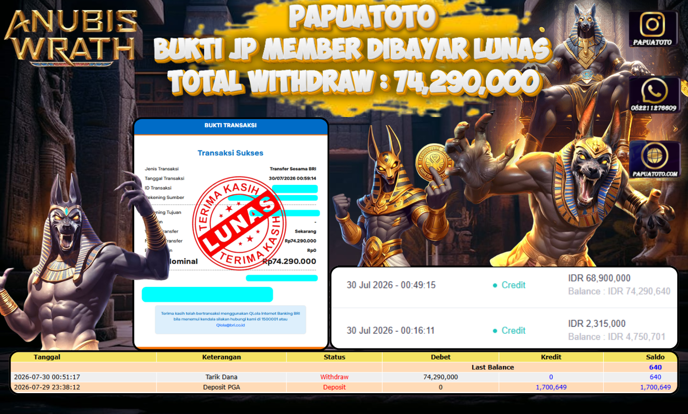 PAPUATOTO