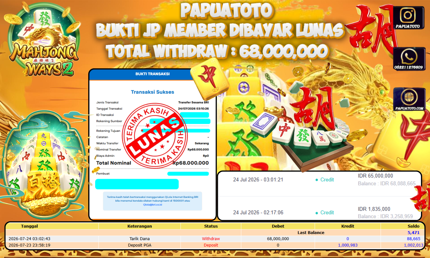 PAPUATOTO