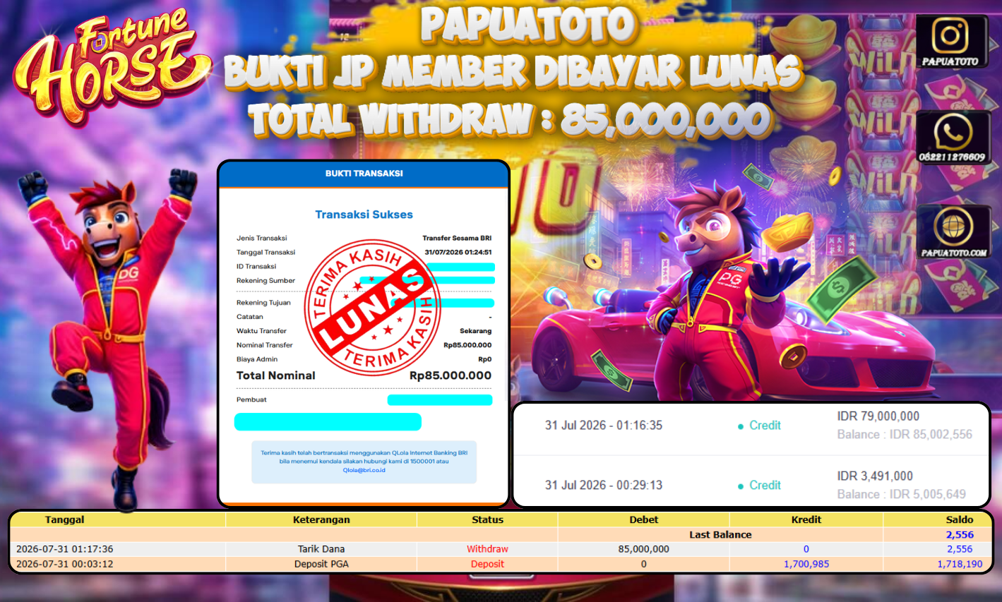 PAPUATOTO