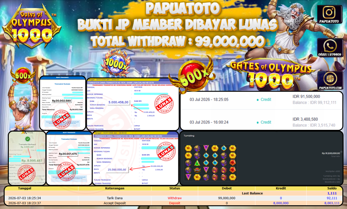 PAPUATOTO