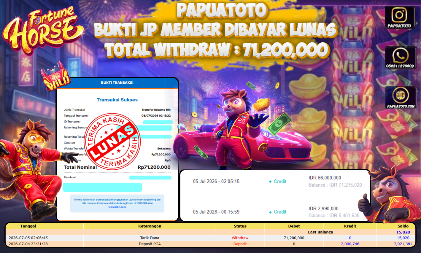 PAPUATOTO