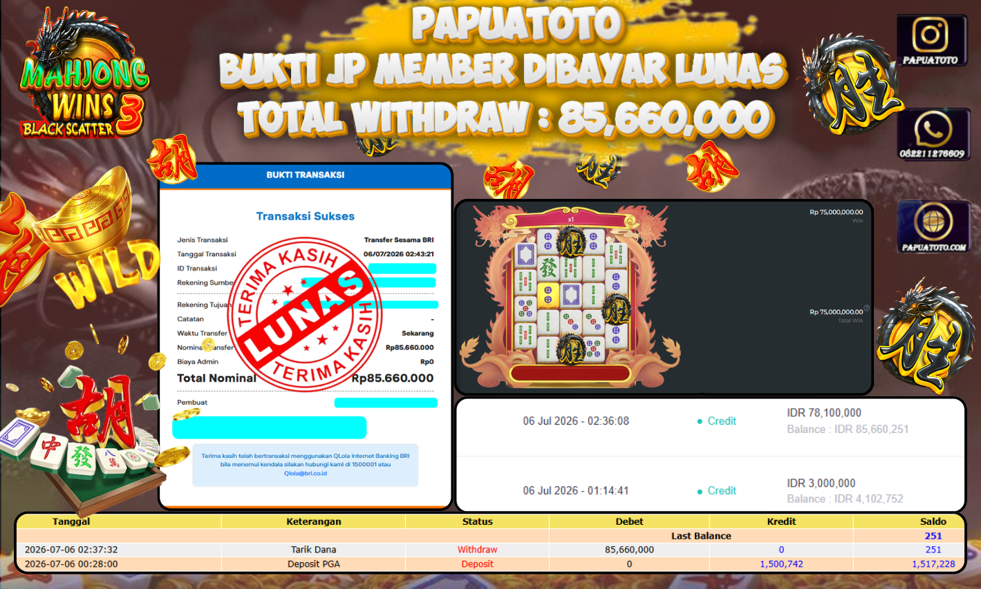 PAPUATOTO