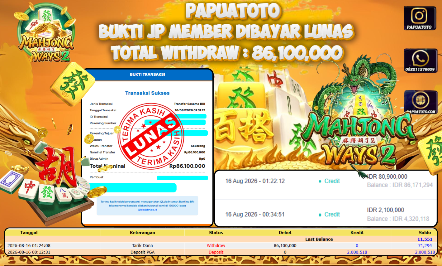 PAPUATOTO