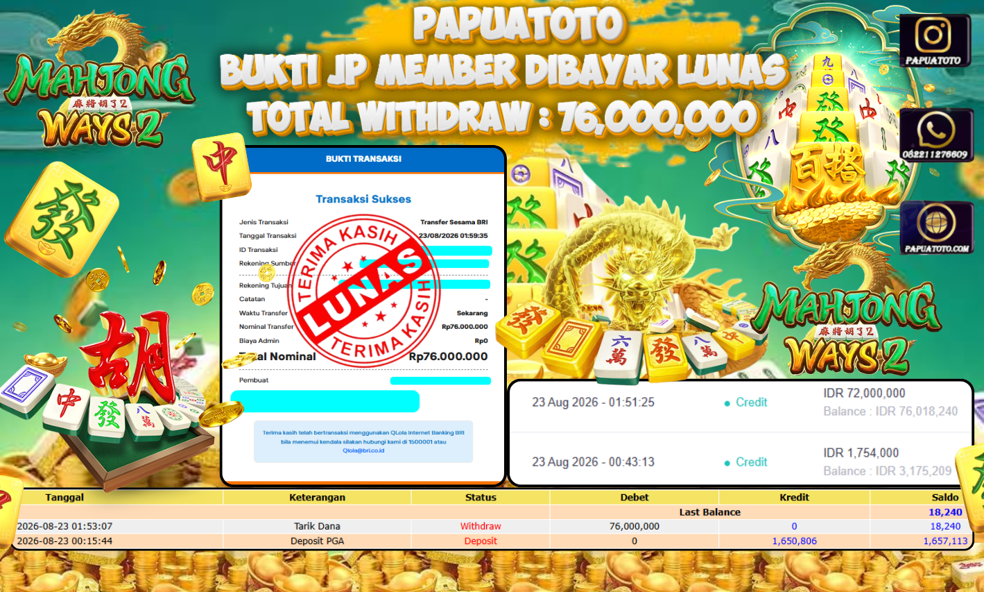 PAPUATOTO
