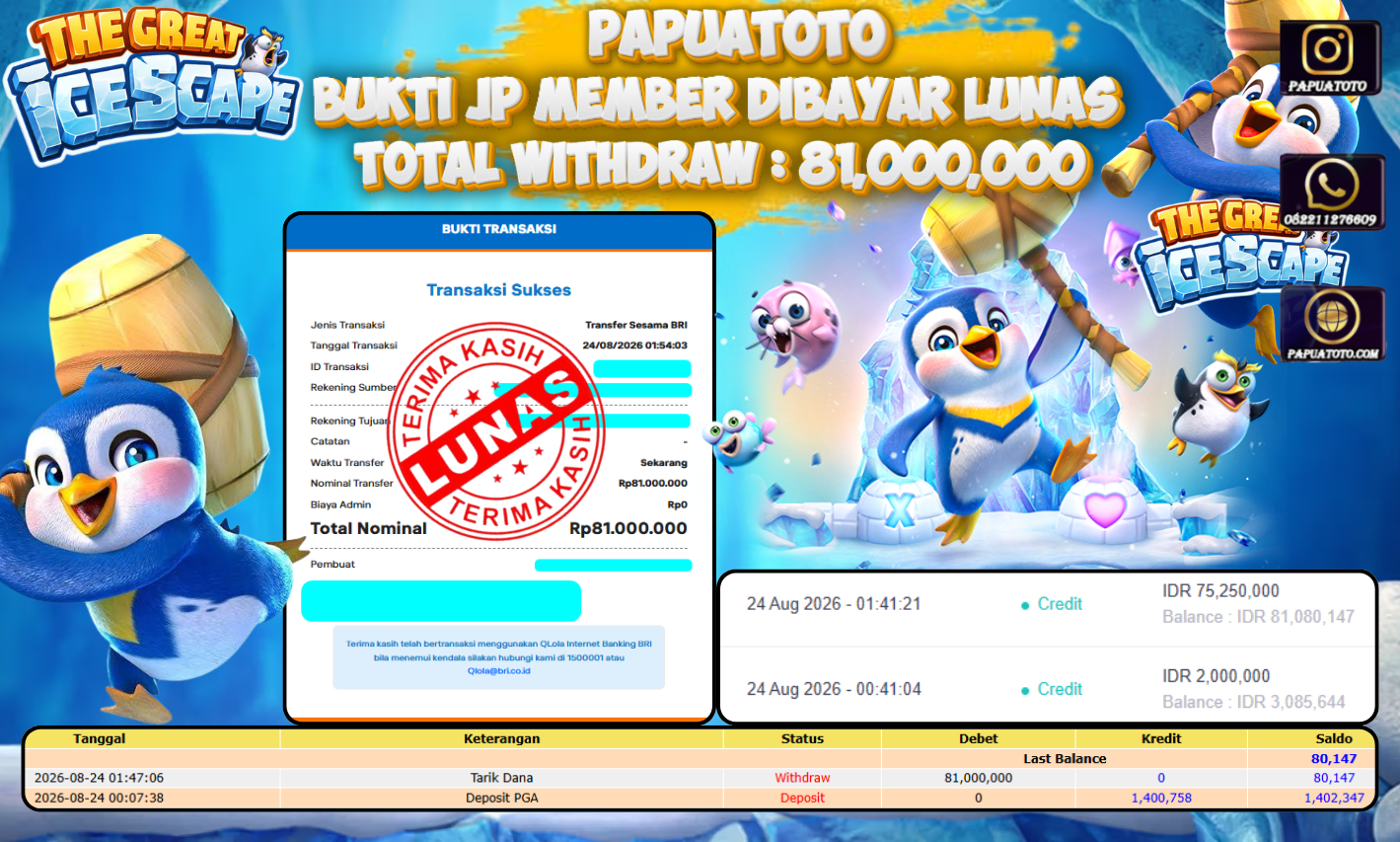 PAPUATOTO