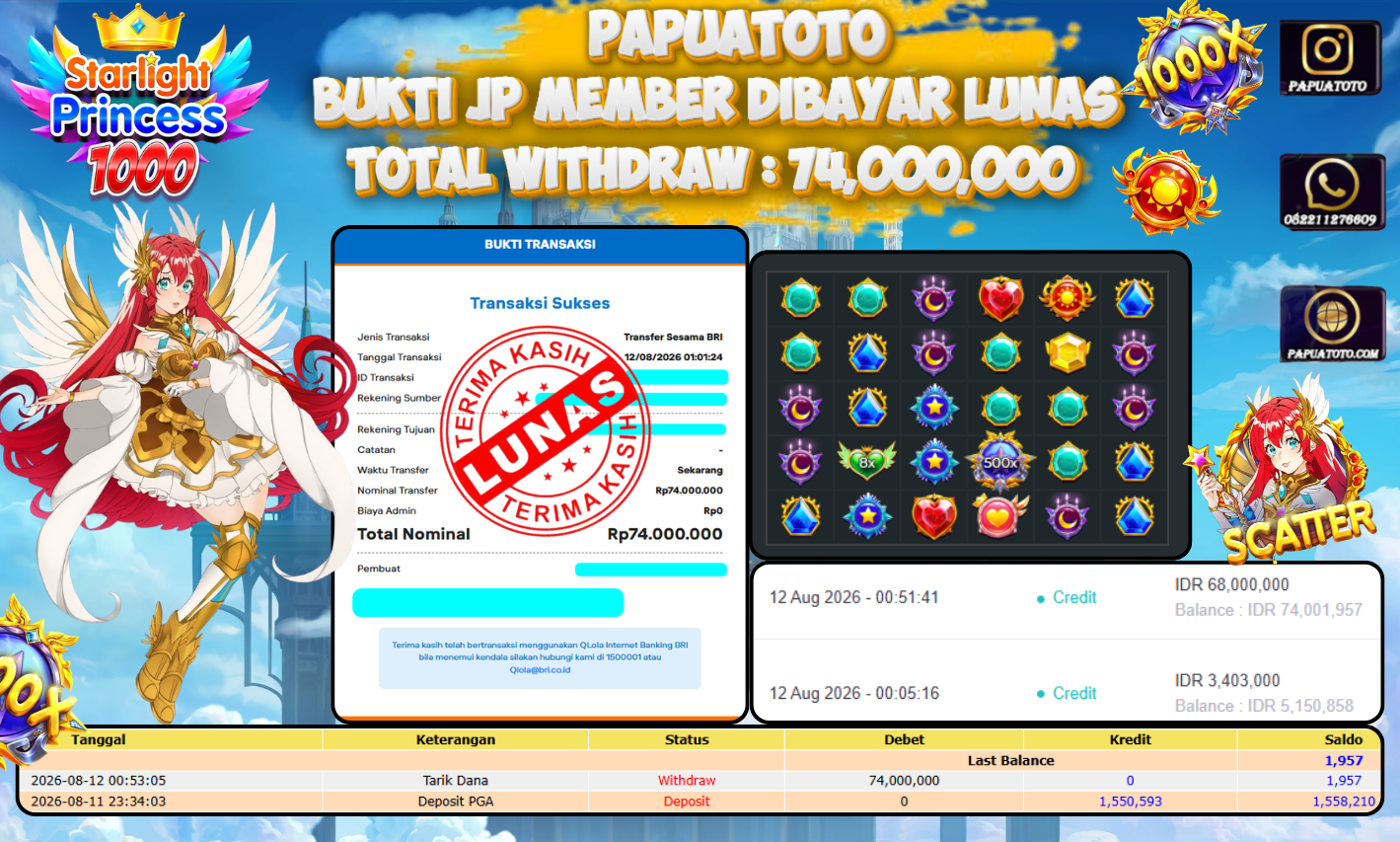 PAPUATOTO