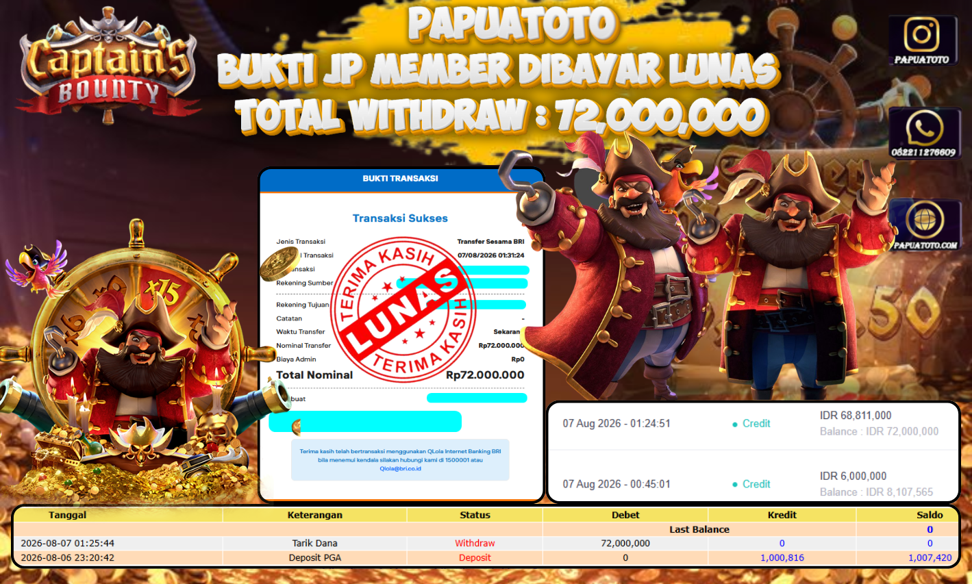 PAPUATOTO
