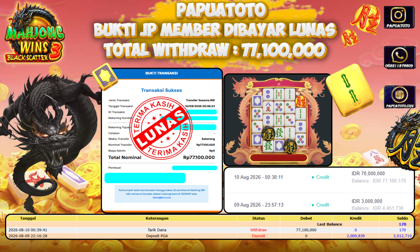 PAPUATOTO