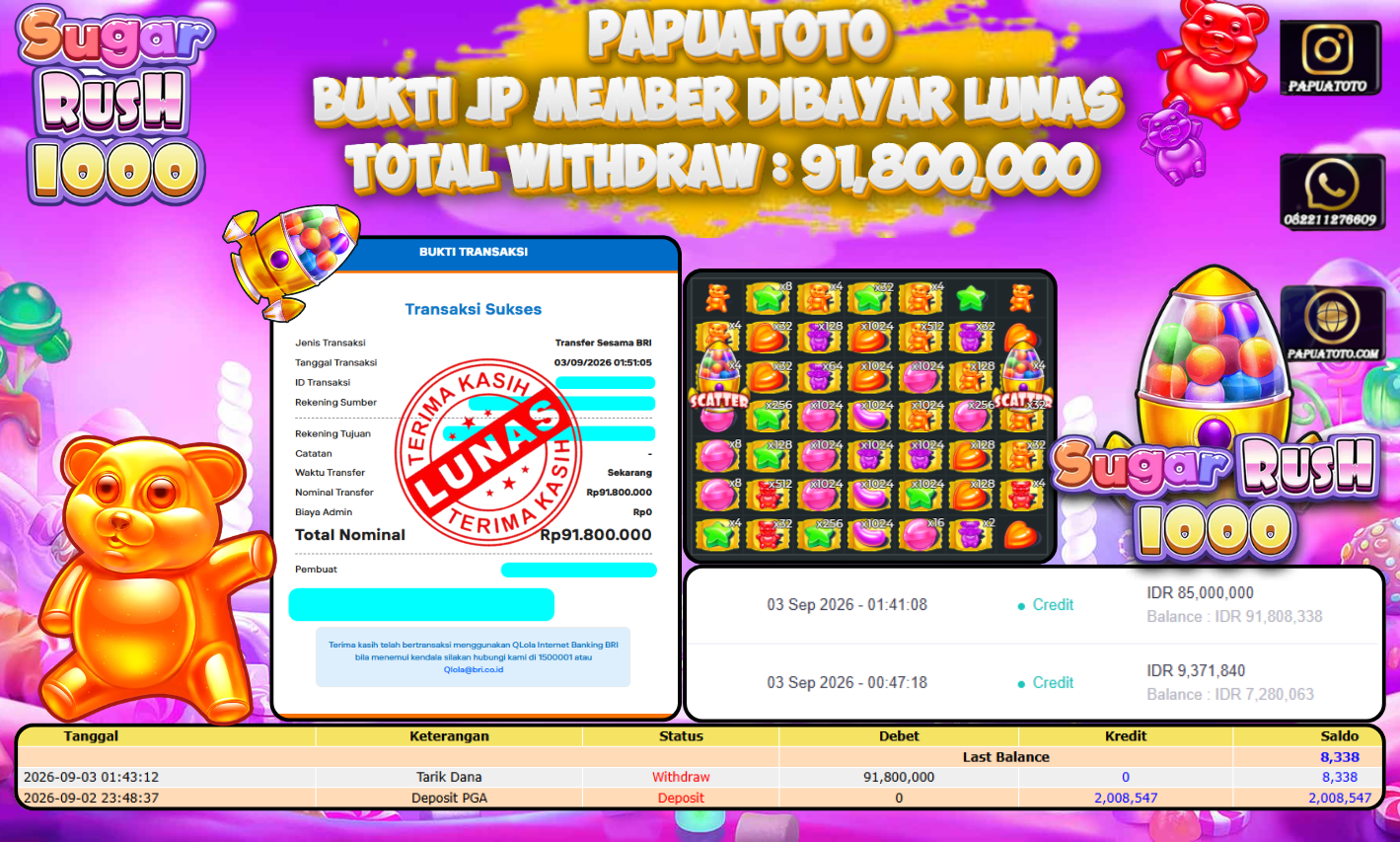 PAPUATOTO
