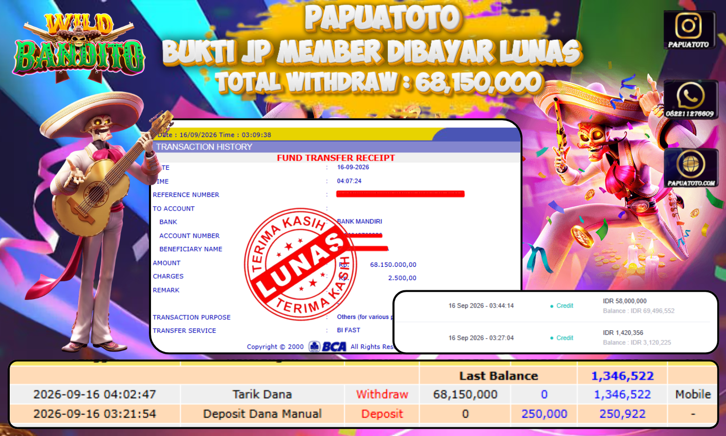 PAPUATOTO