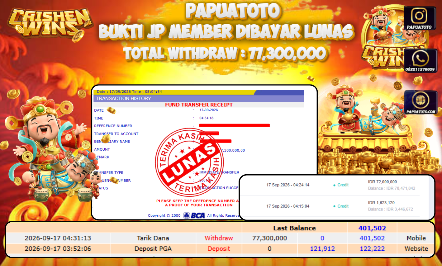 PAPUATOTO