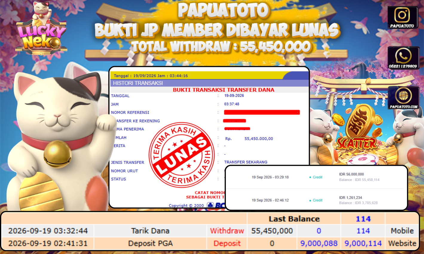 PAPUATOTO