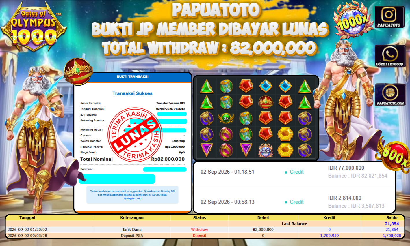 PAPUATOTO